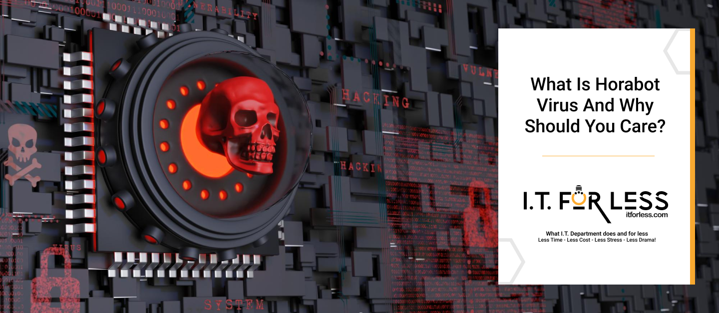 What Is Horabot Virus and Why Should You Care? 