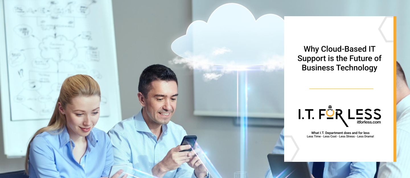 Why Cloud-Based IT Support Is the Future of Business Technology 
