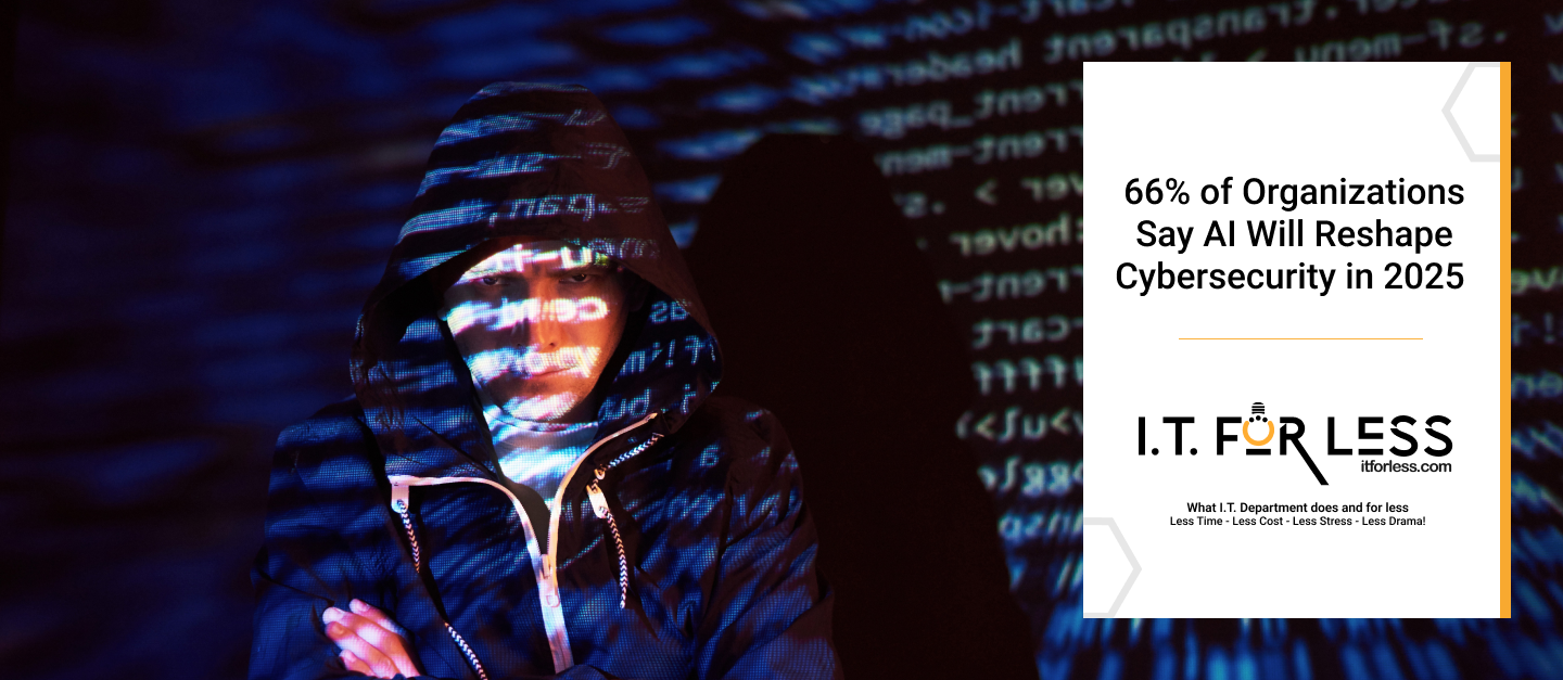 66% of Organizations Say AI Will Reshape Cybersecurity in 2025 — Are You Ready? 