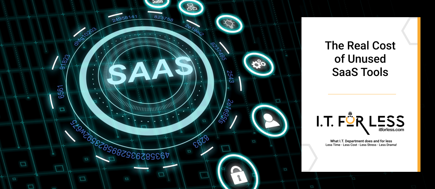 The Real Cost of Unused SaaS Tools   