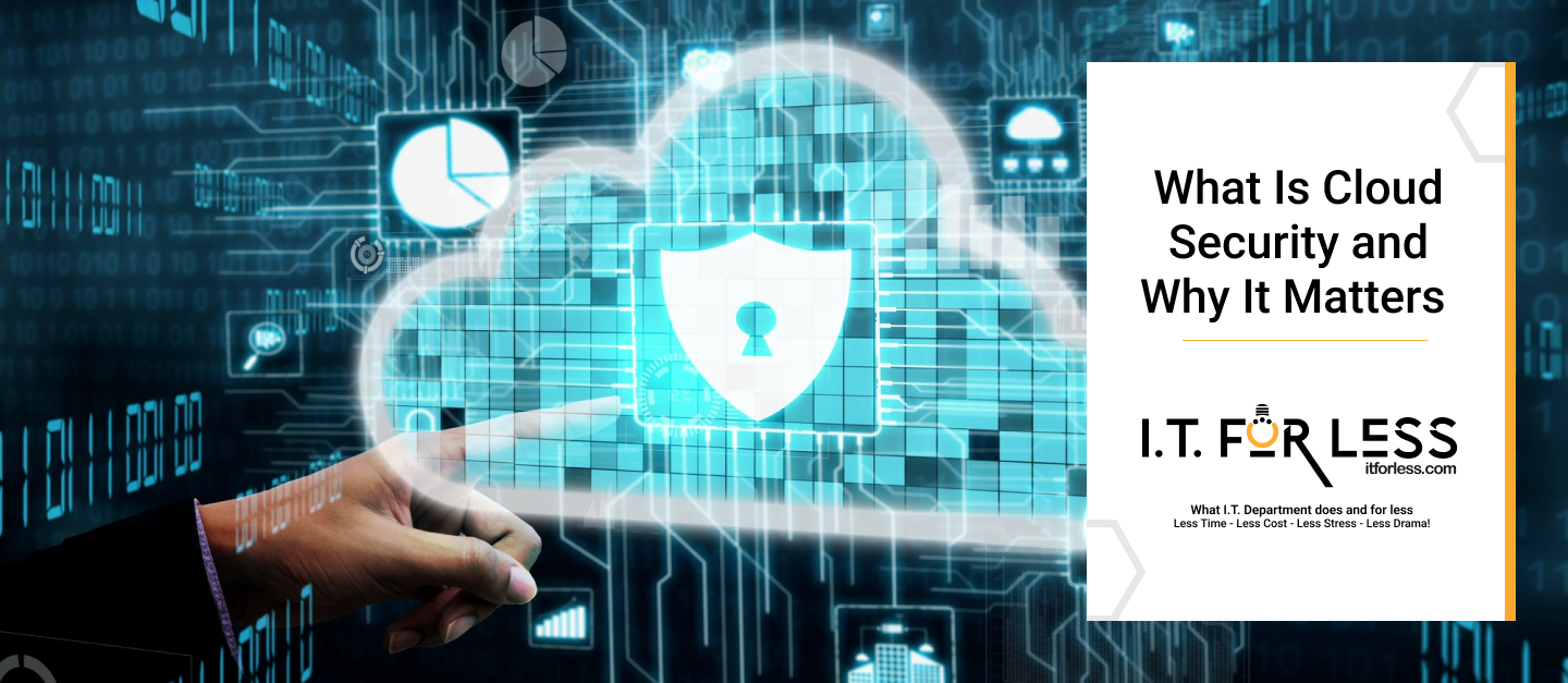 What Is Cloud Security and Why It Matters 