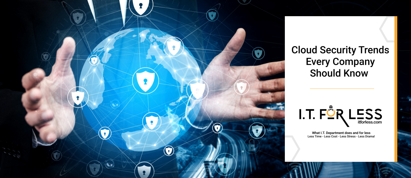 Cloud Security Trends Every Company Should Know 