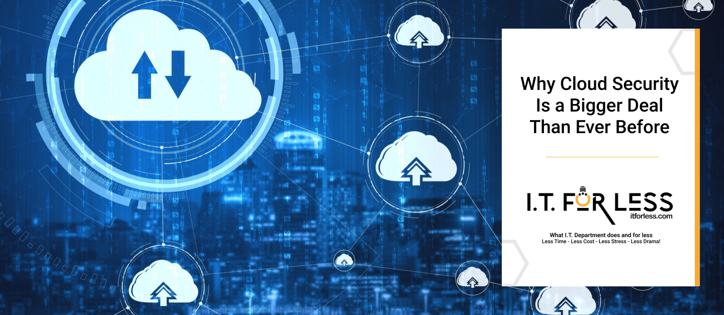 Why Cloud Security Is a Bigger Deal Than Ever Before 