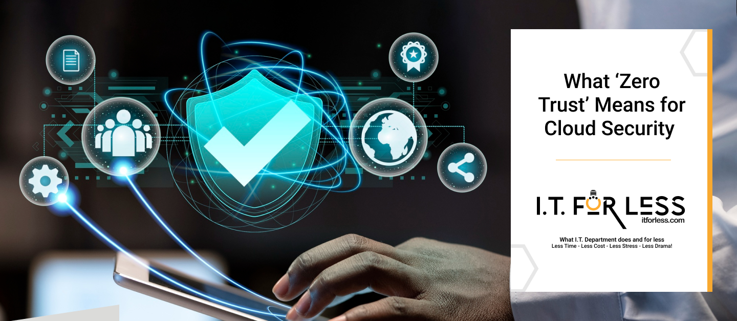 What ‘Zero Trust’ Means for Cloud Security 