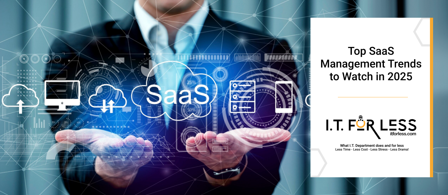 Top SaaS Management Trends to Watch in 2025   