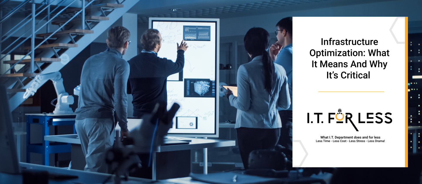 Infrastructure Optimization: What It Means and Why It’s Critical 