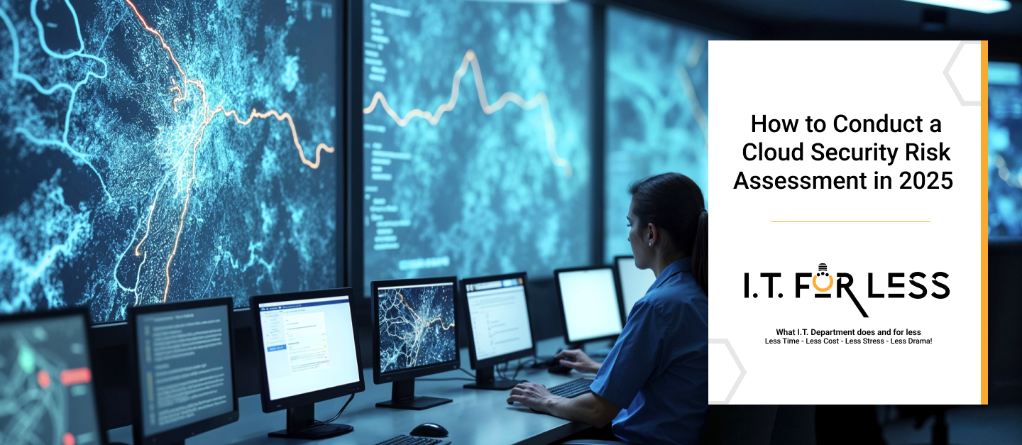 How to Conduct a Cloud Security Risk Assessment in 2025   