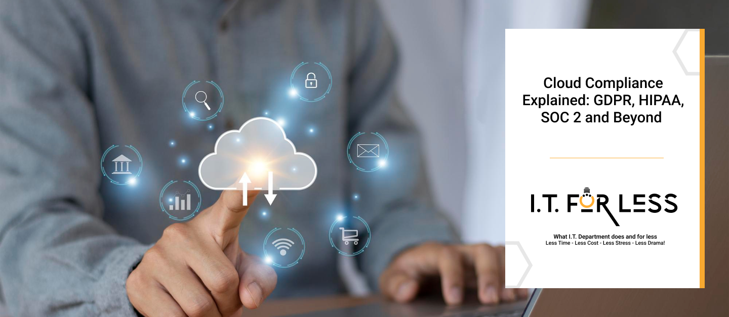 Cloud Compliance Explained: GDPR, HIPAA, SOC 2 and Beyond