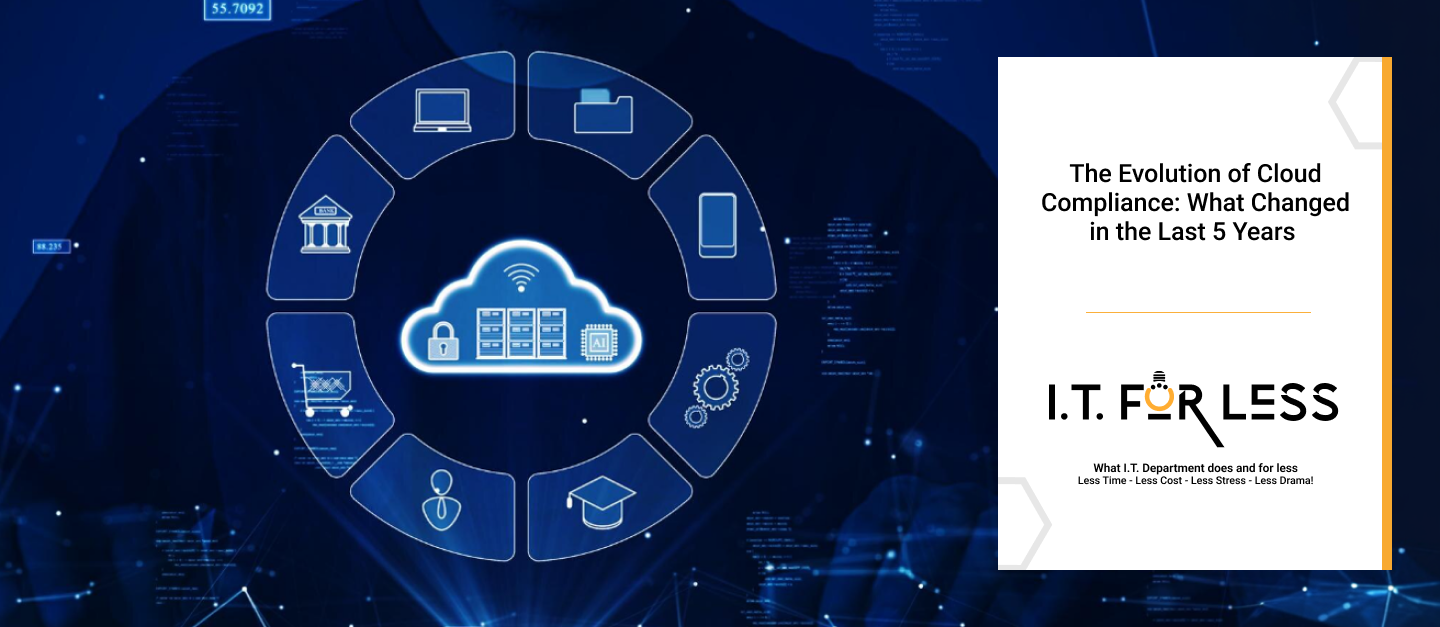 The Evolution of Cloud Compliance: What Changed in the Last 5 Years