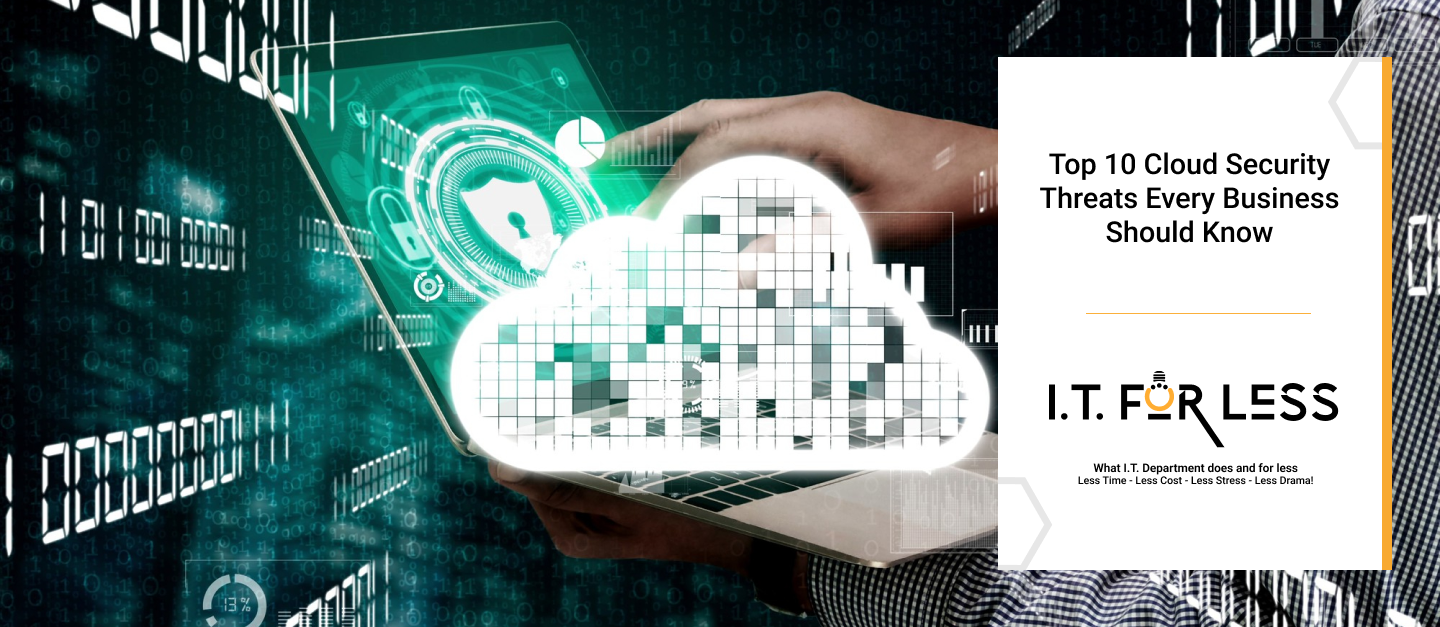 Top 10 Cloud Security Threats Every Business Should Know 
