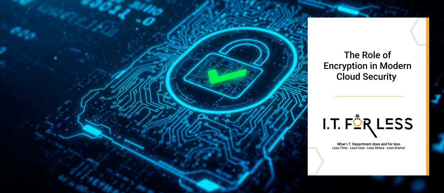 The Role of Encryption in Modern Cloud Security  