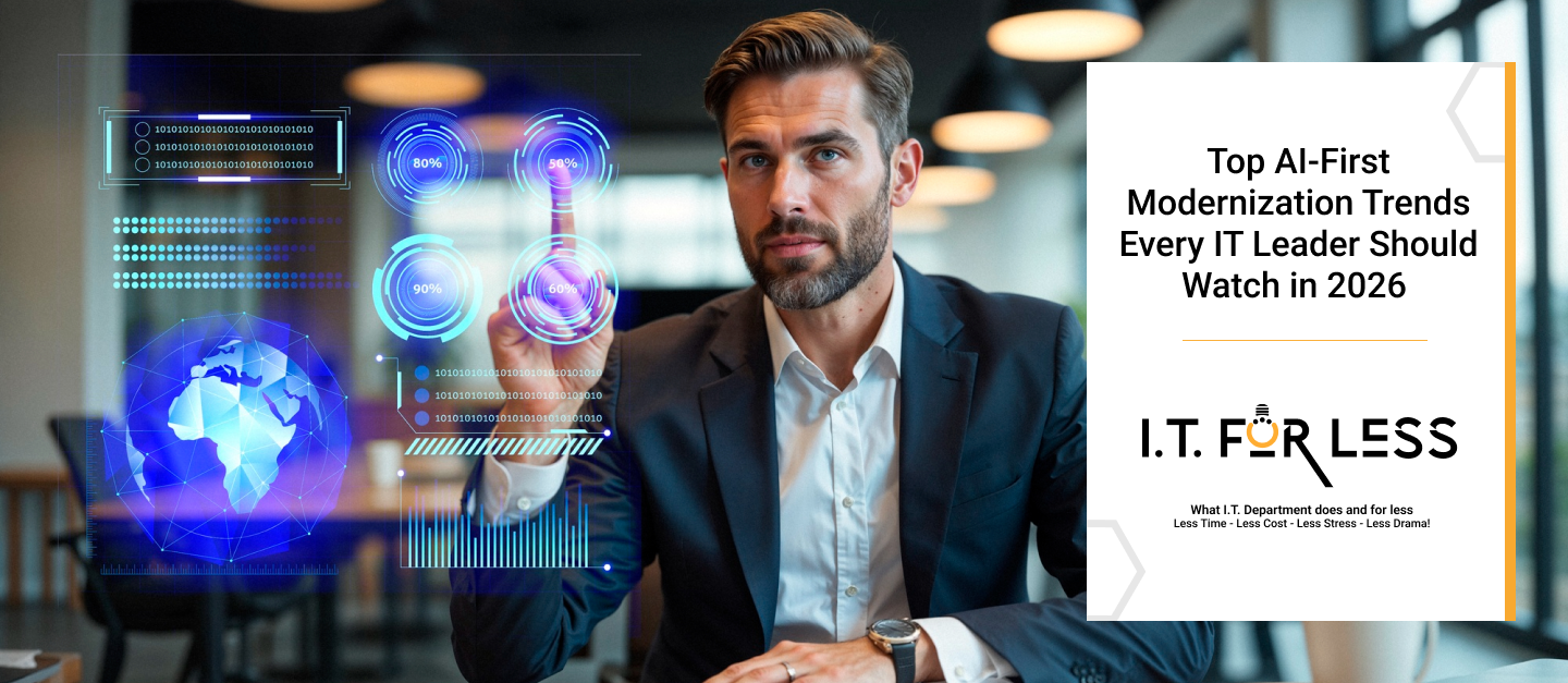 Top AI-First Modernization Trends Every IT Leader Should Watch in 2026   