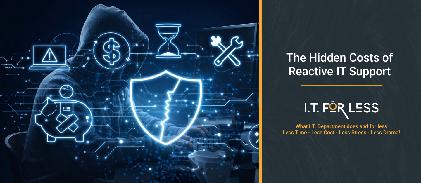 The Hidden Costs of Reactive IT Support | Why Proactive IT Consulting & Services Matter 