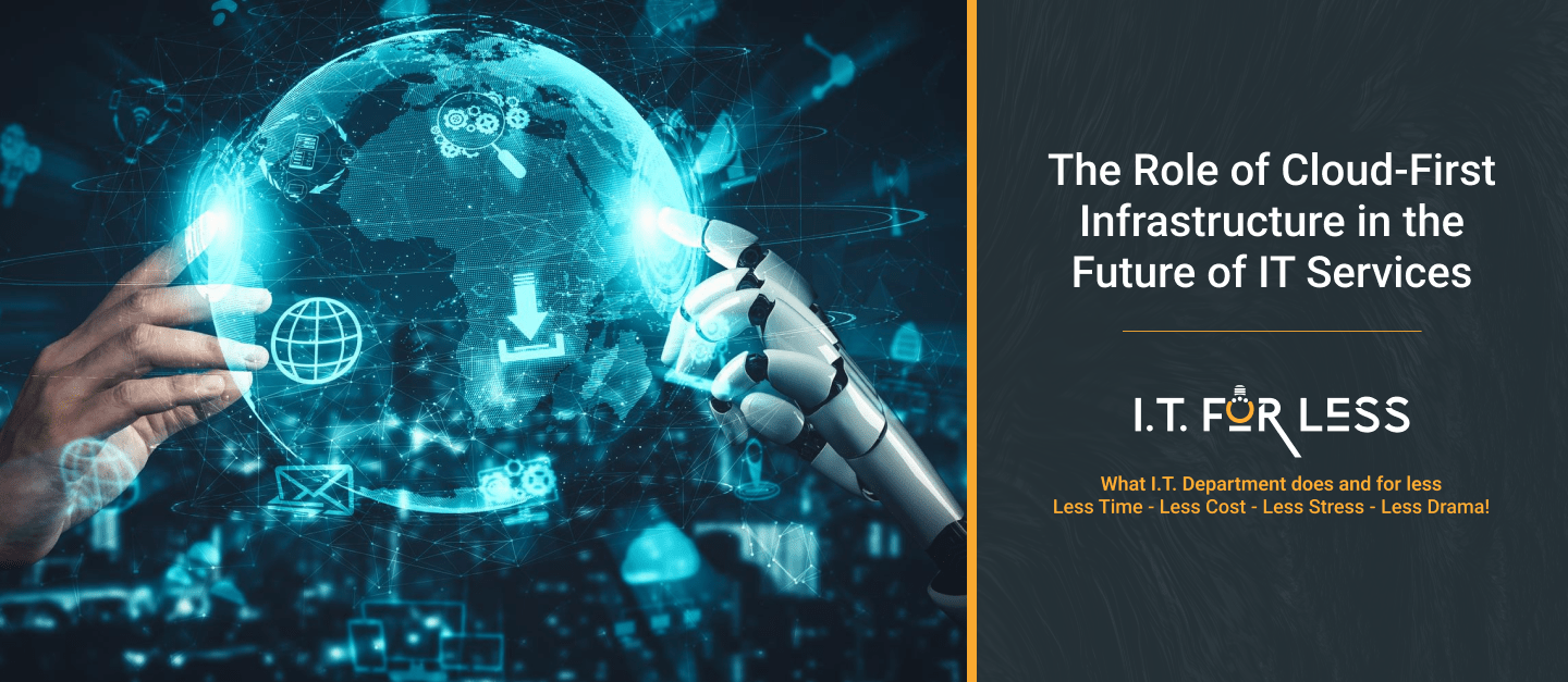The Role of Cloud-First Infrastructure in the Future of IT Services 