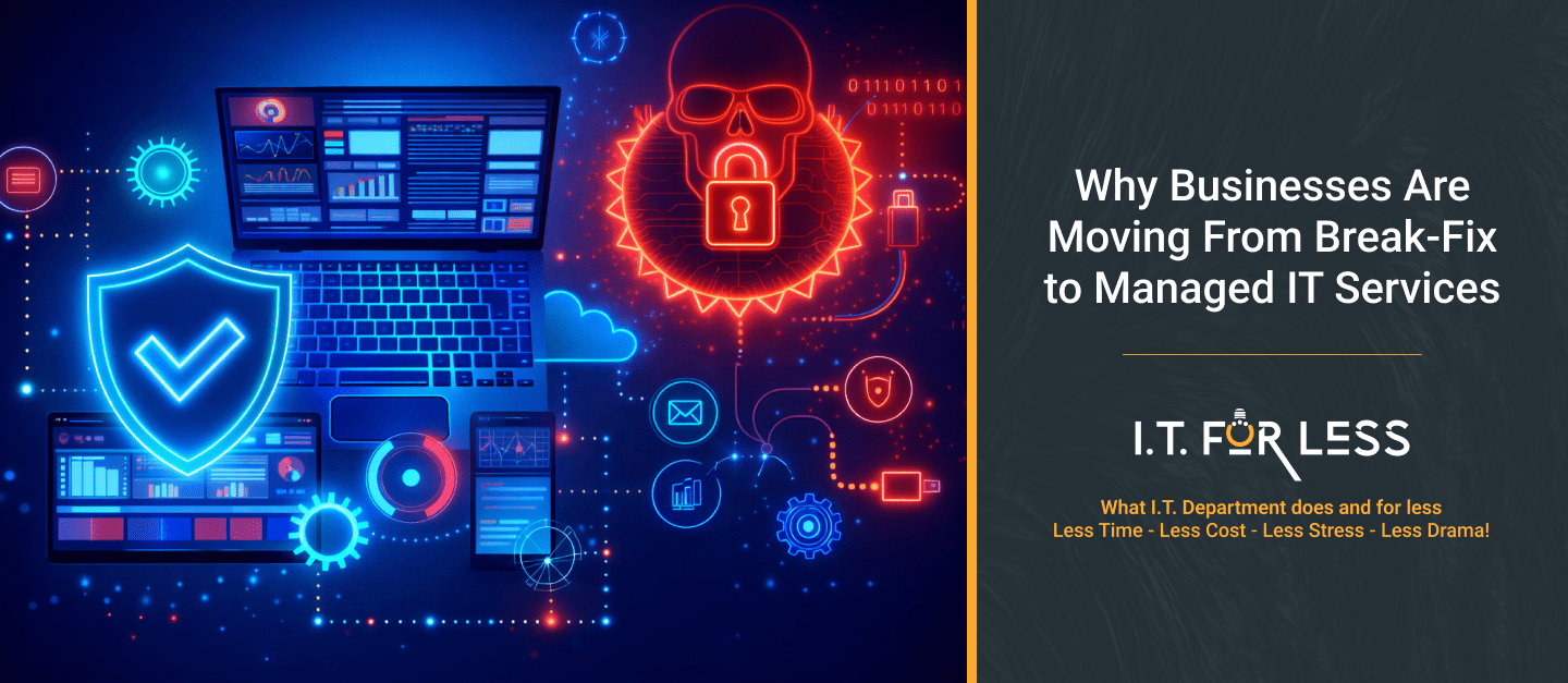 Why Businesses Are Moving From Break-Fix to Managed IT Services 