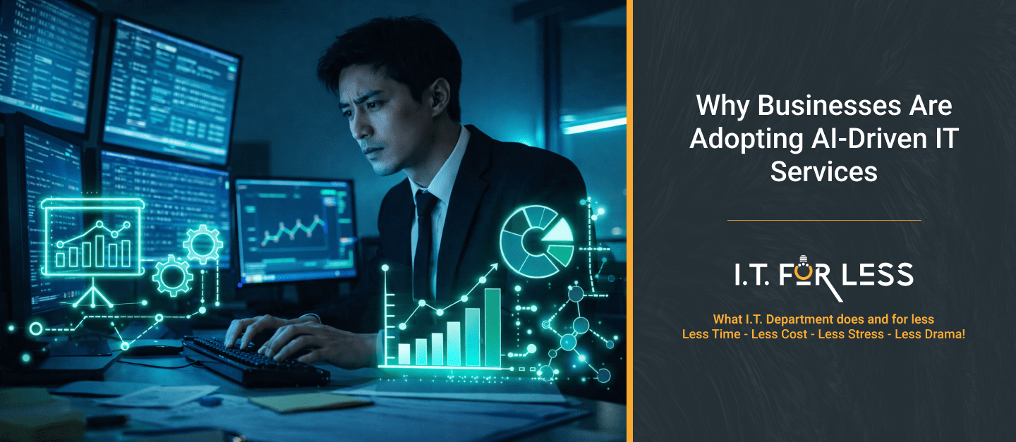 Why Businesses Are Adopting AI-Driven IT Services 
