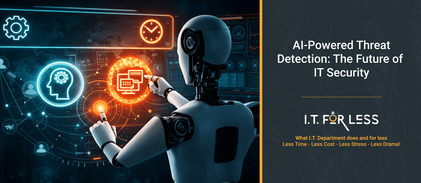 AI-Powered Threat Detection: The Future of IT Security 