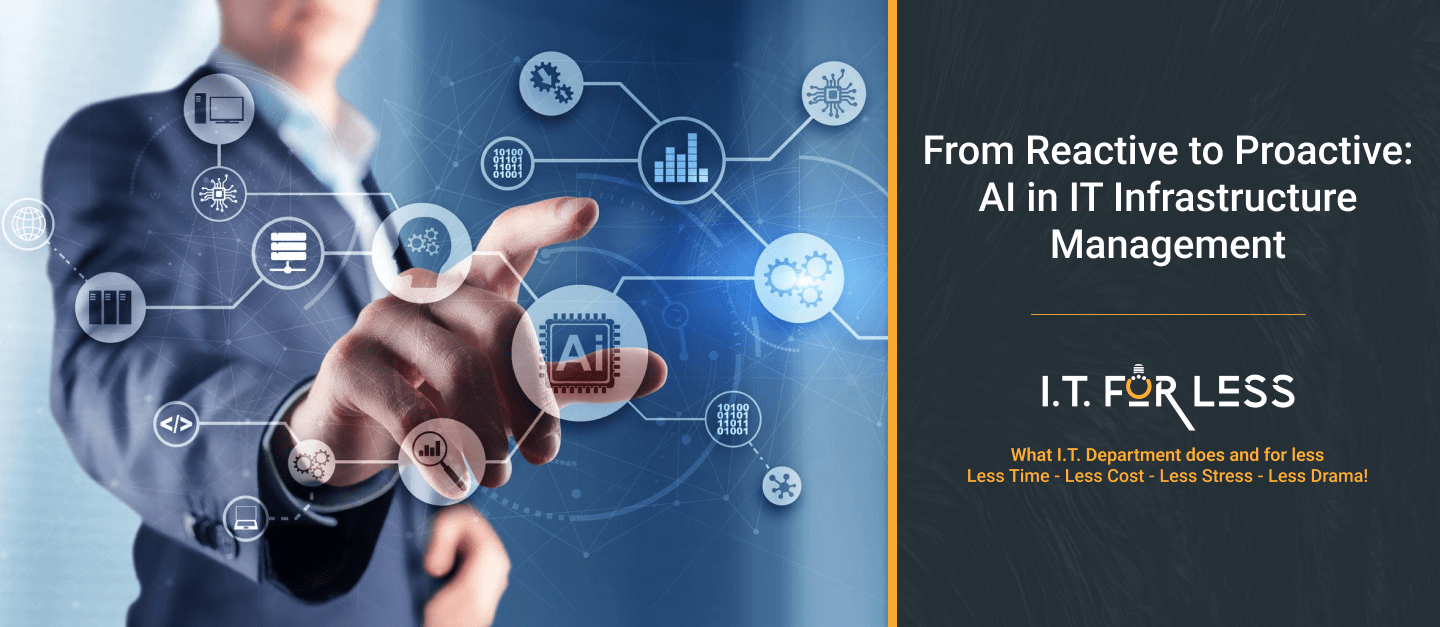 From Reactive to Proactive: AI in IT Infrastructure Management 