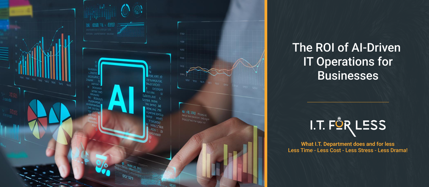 The ROI of AI-Driven IT Operations for Businesses 