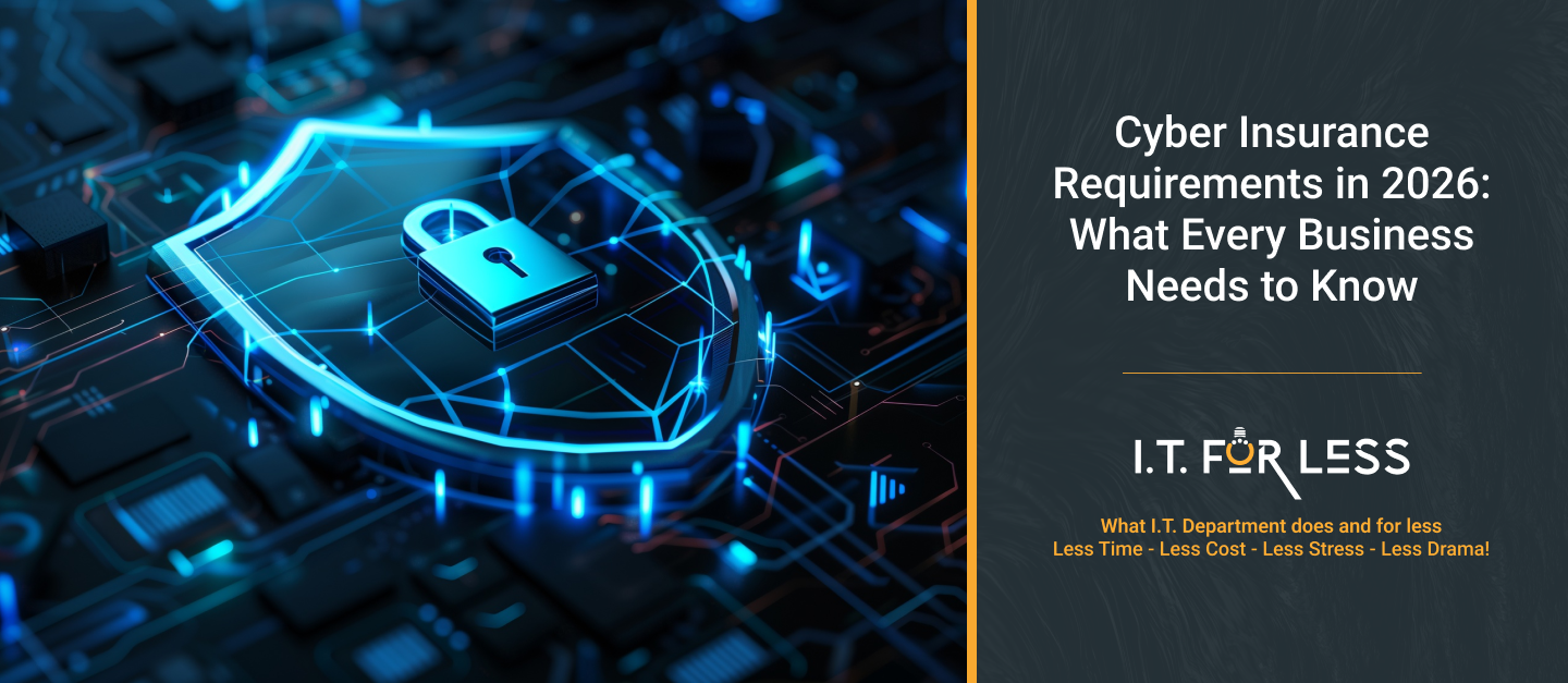 2026 cyber insurance business guide